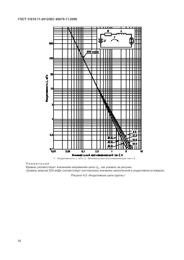 ГОСТ 31610.11-2012, страница 62