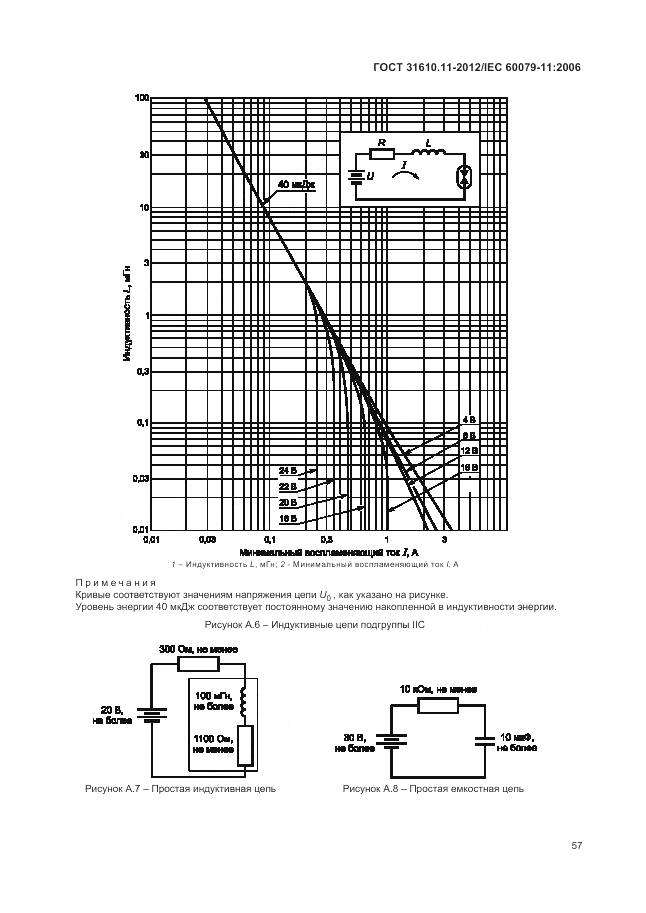 ГОСТ 31610.11-2012, страница 63