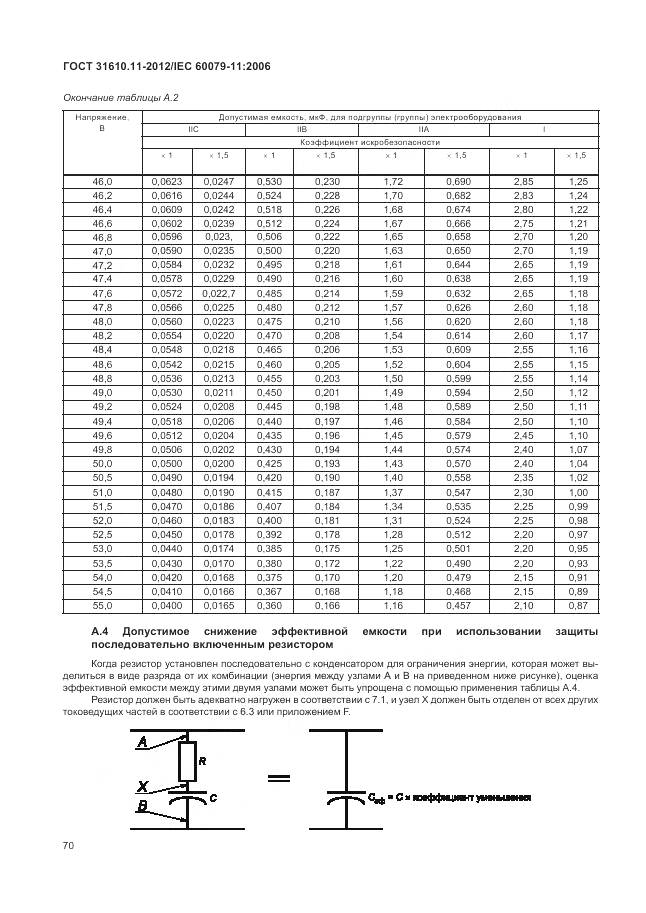 ГОСТ 31610.11-2012, страница 76