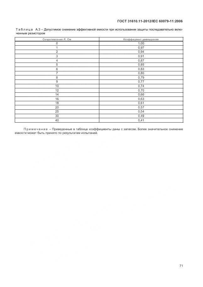 ГОСТ 31610.11-2012, страница 77