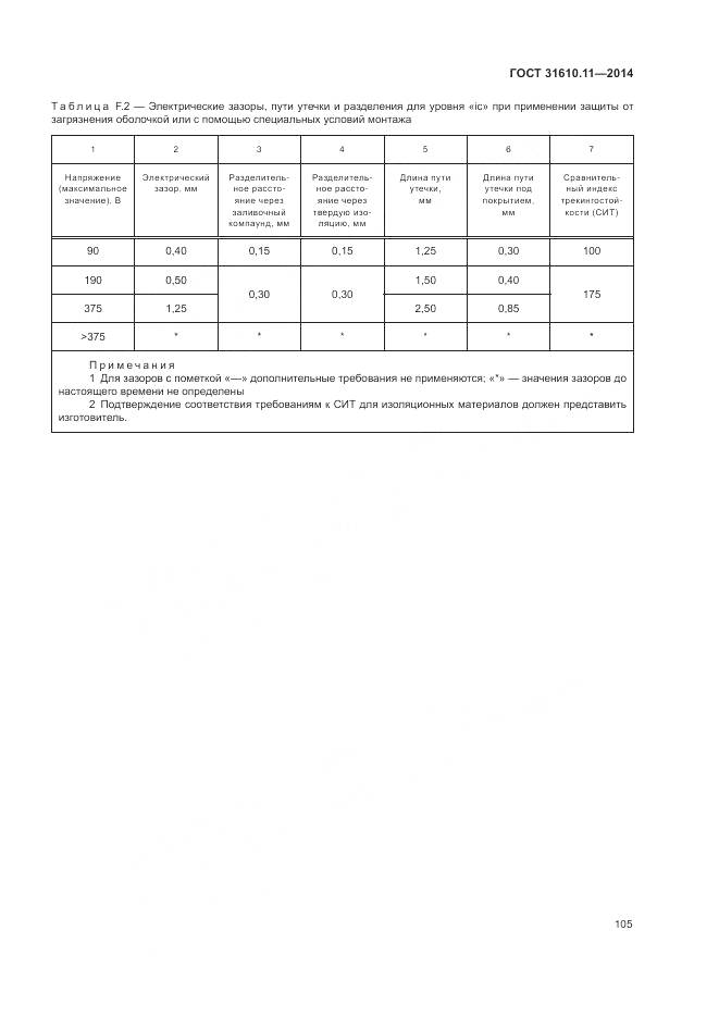 ГОСТ 31610.11-2014, страница 113