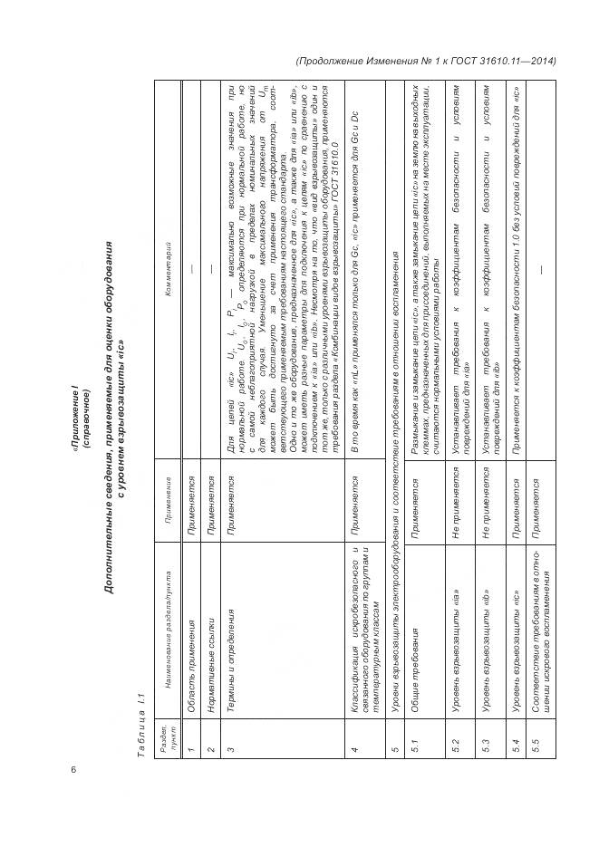 ГОСТ 31610.11-2014, страница 134
