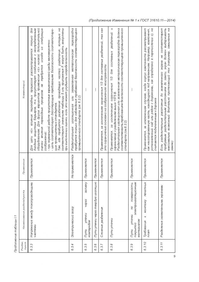 ГОСТ 31610.11-2014, страница 137
