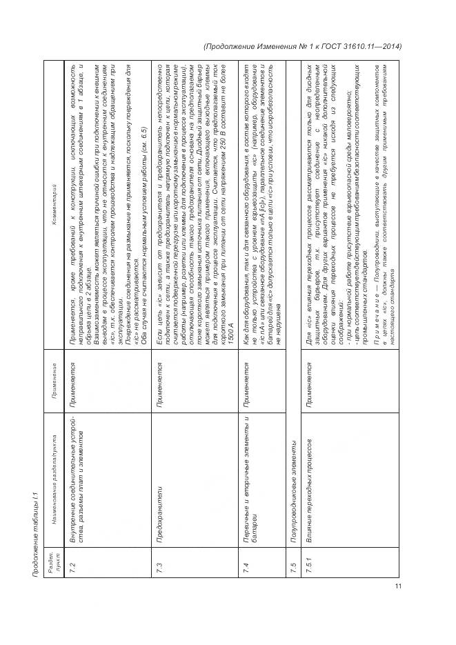 ГОСТ 31610.11-2014, страница 139