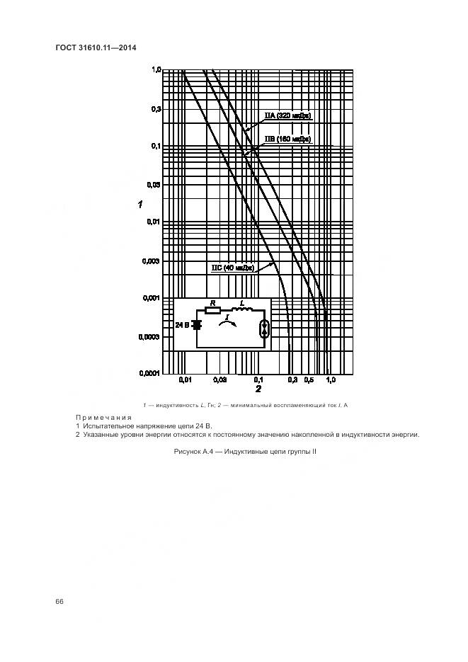 ГОСТ 31610.11-2014, страница 74