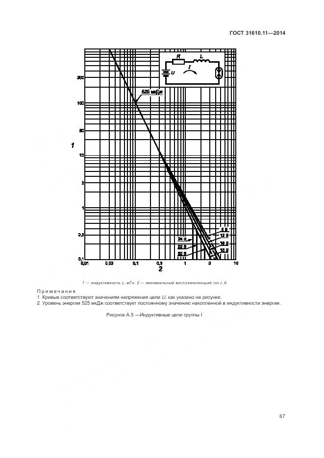 ГОСТ 31610.11-2014, страница 75