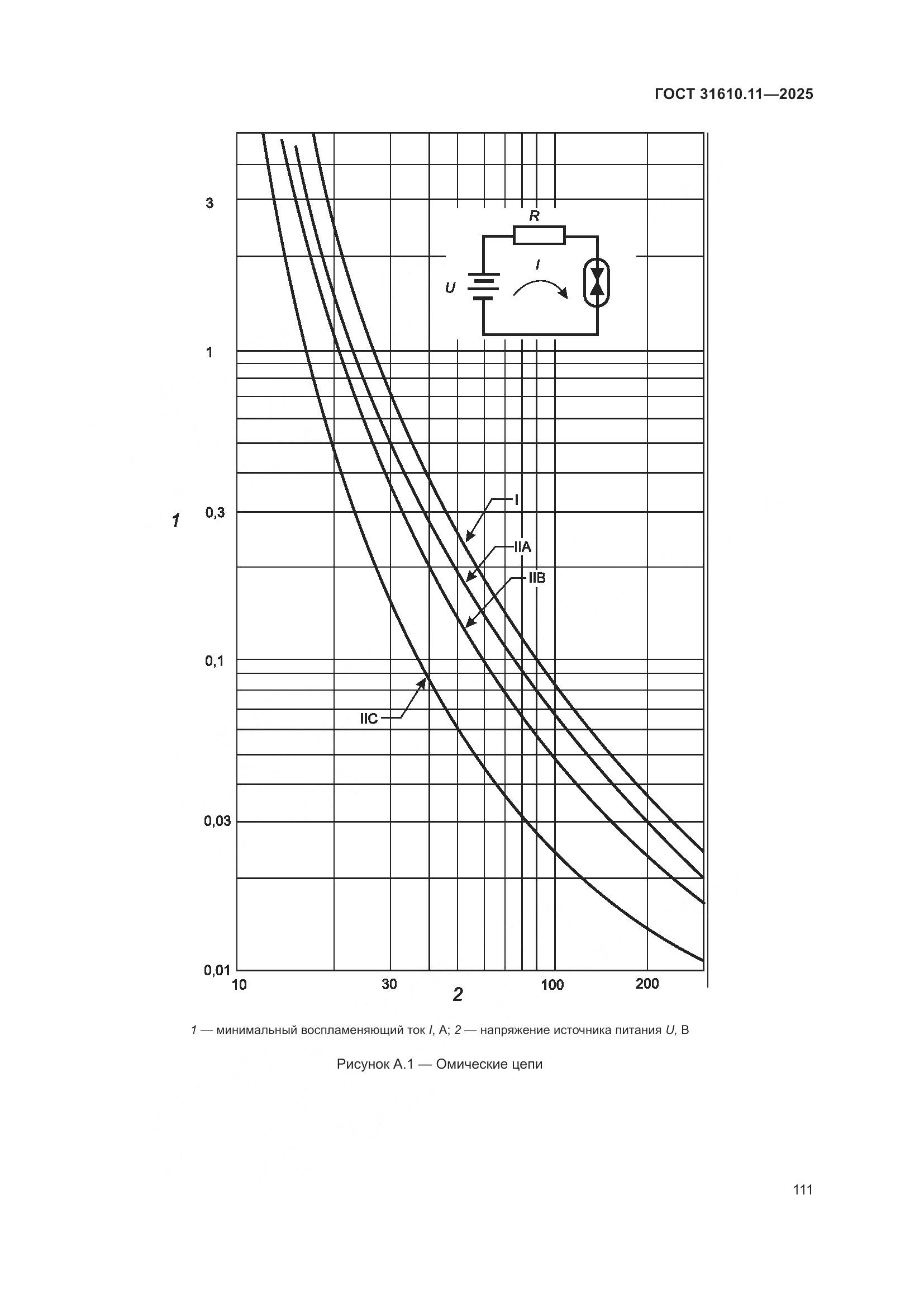 ГОСТ 31610.11-2025, страница 135