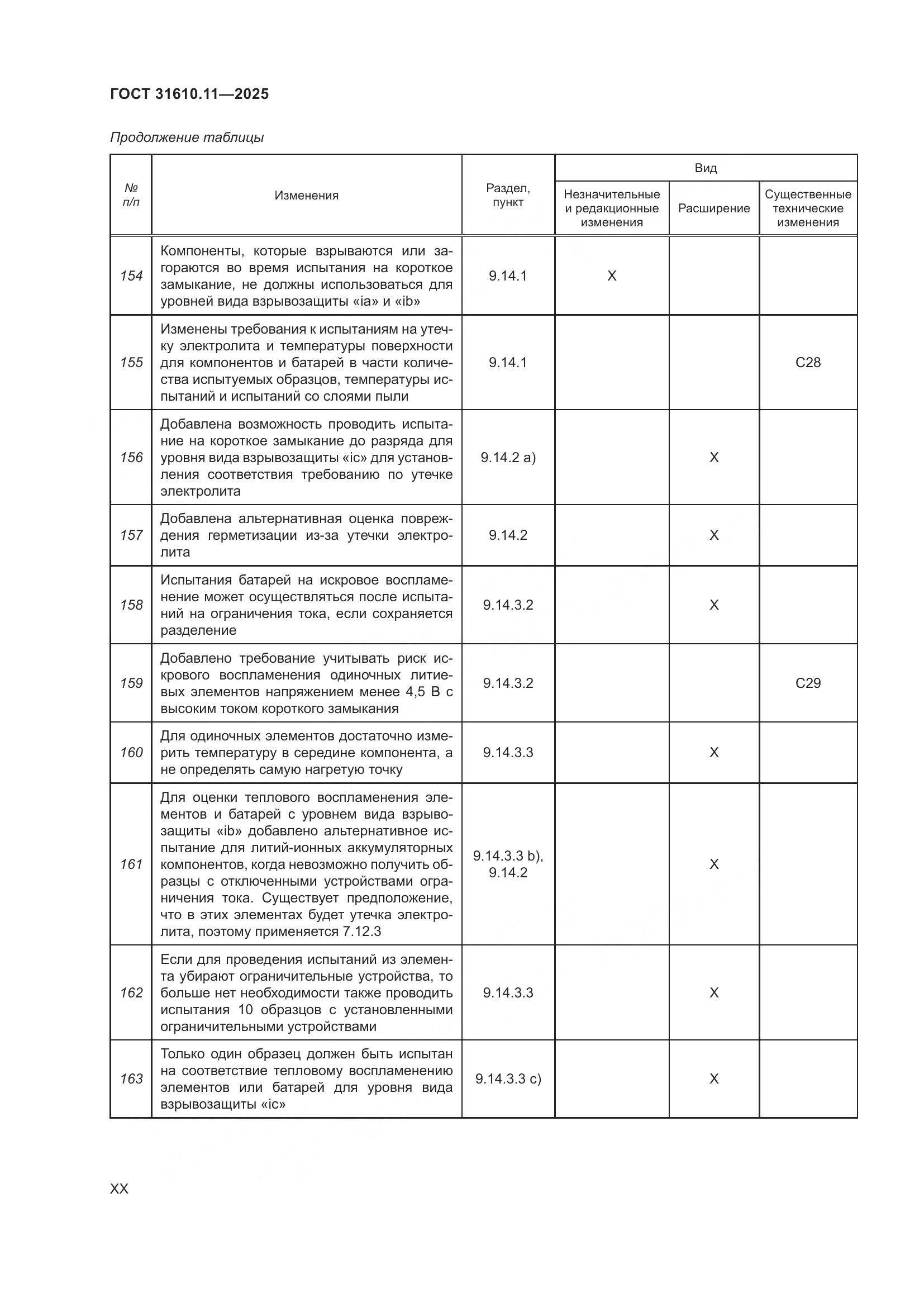 ГОСТ 31610.11-2025, страница 20