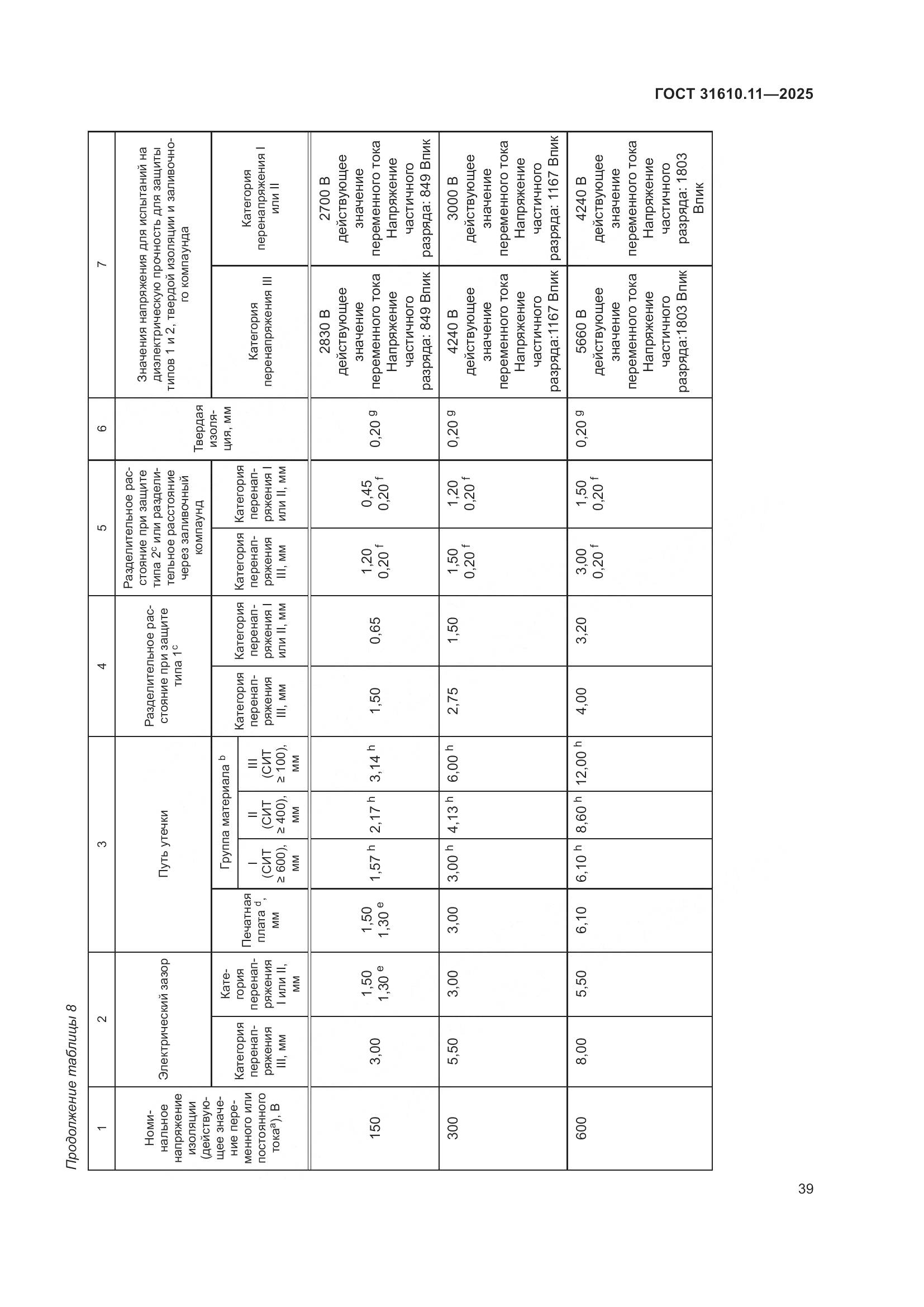 ГОСТ 31610.11-2025, страница 63