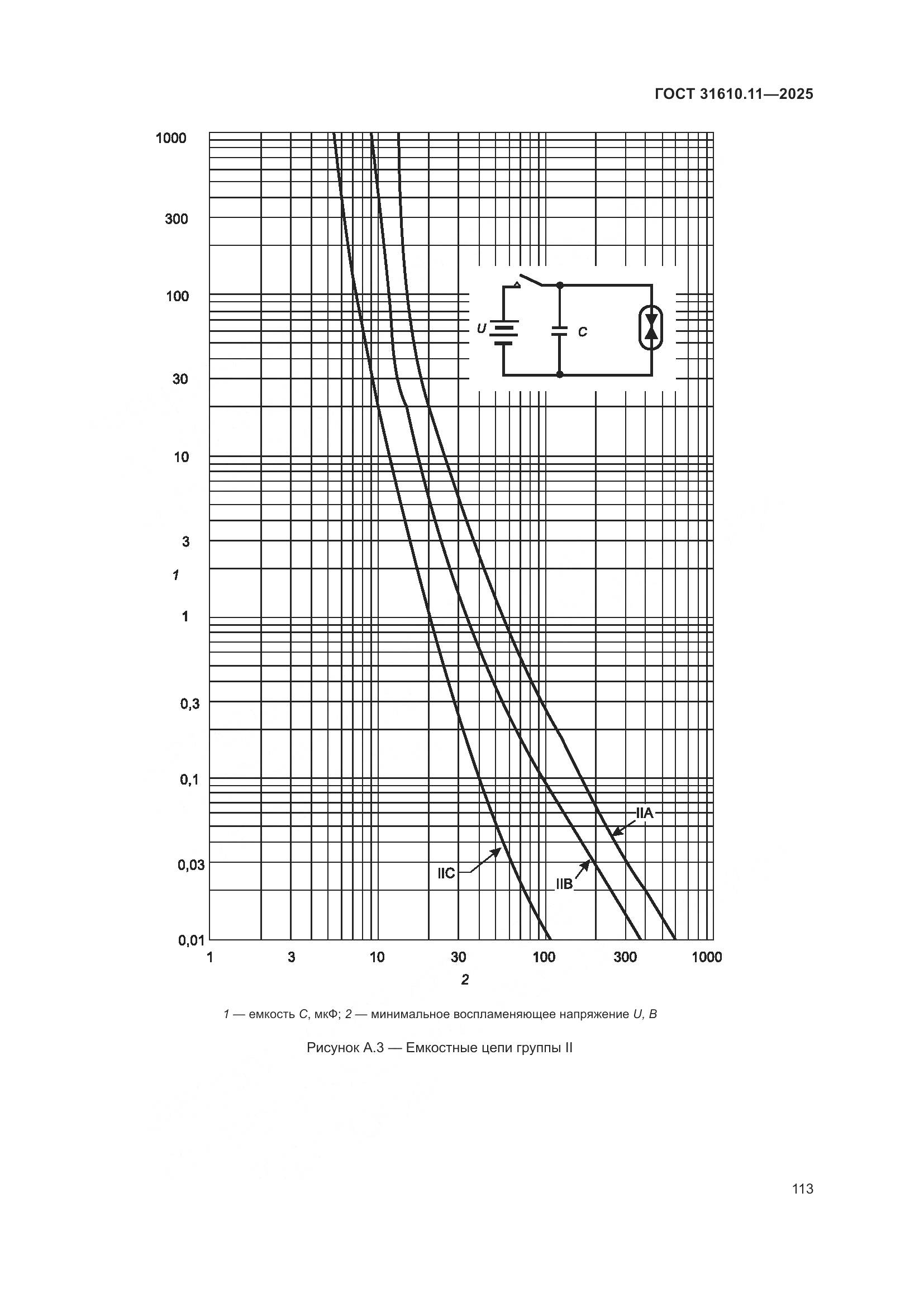 ГОСТ 31610.11-2025, страница 137