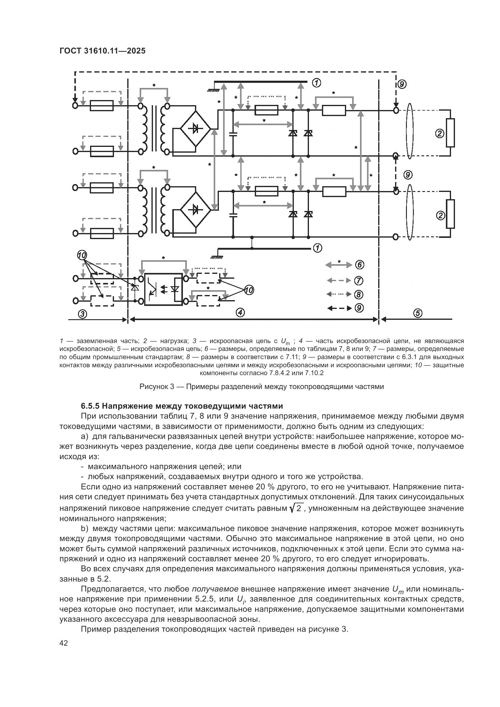ГОСТ 31610.11-2025, страница 66