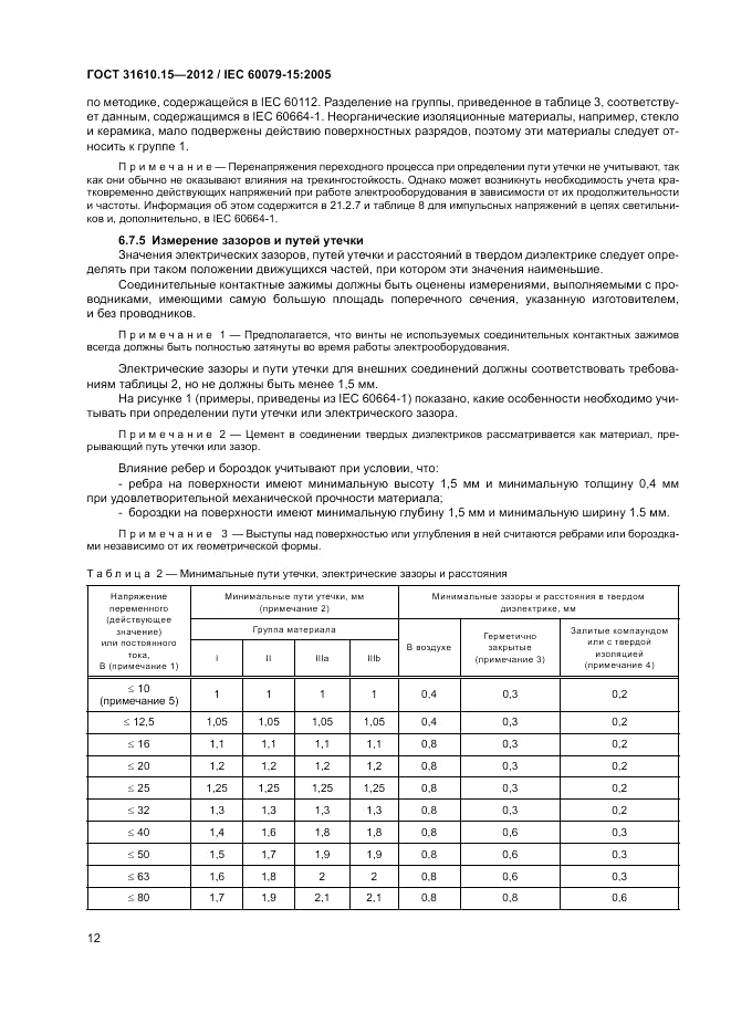 ГОСТ 31610.15-2012, страница 20