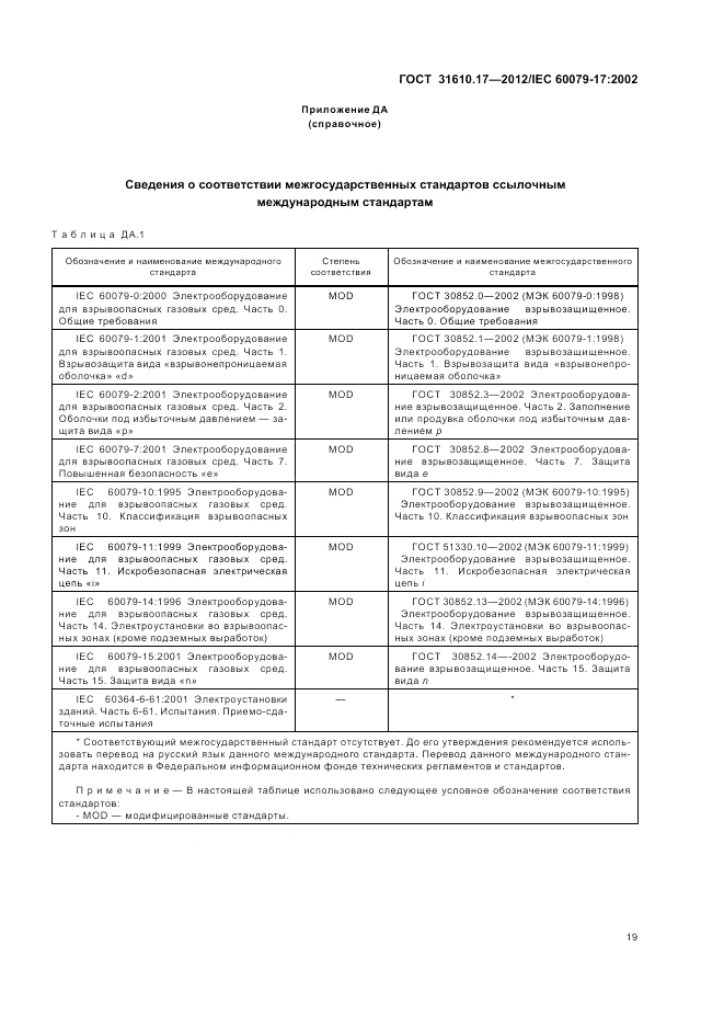 ГОСТ 31610.17-2012, страница 23