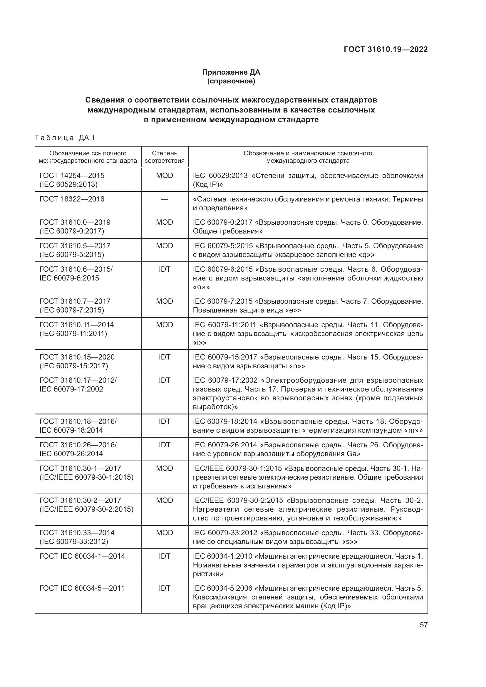 ГОСТ 31610.19-2022, страница 69