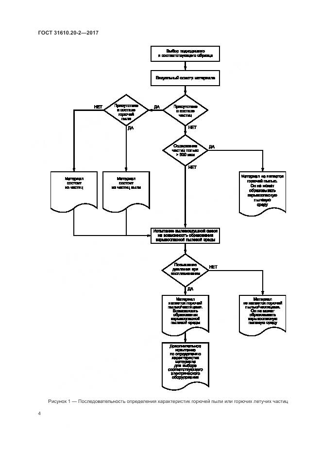ГОСТ 31610.20-2-2017, страница 9