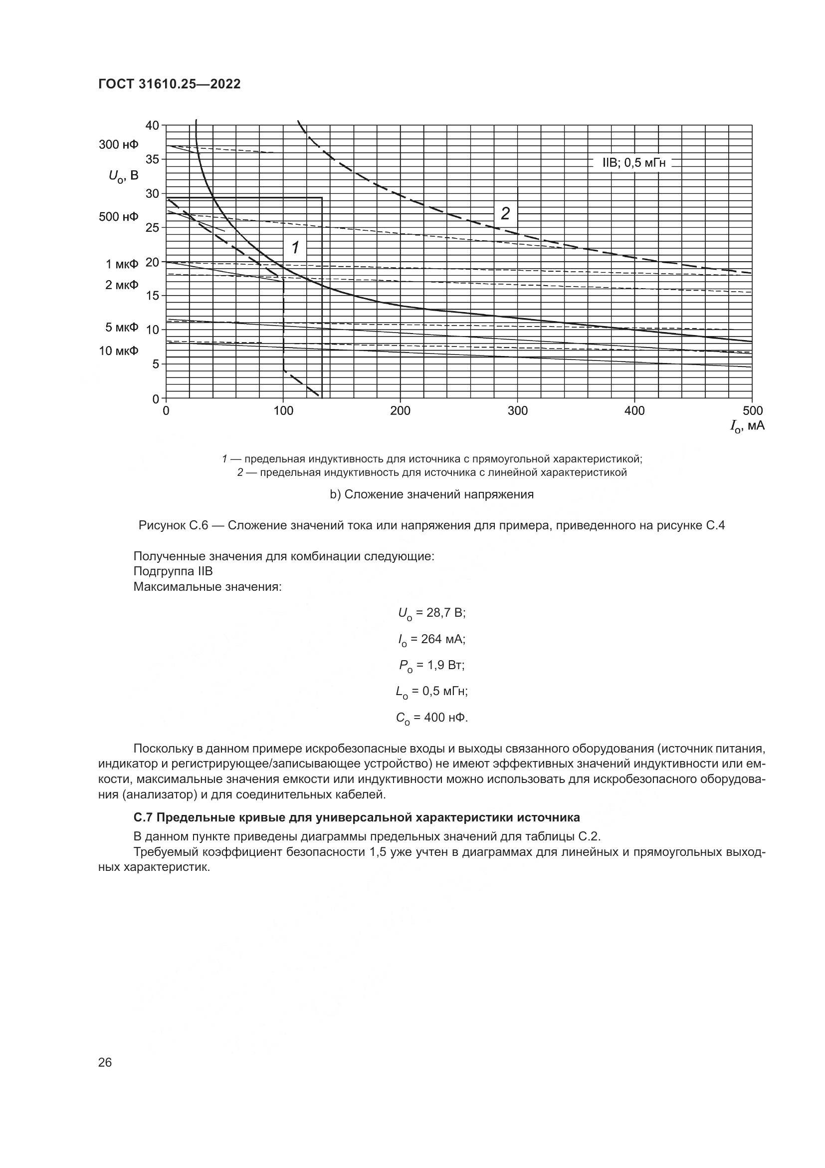 ГОСТ 31610.25-2022, страница 35