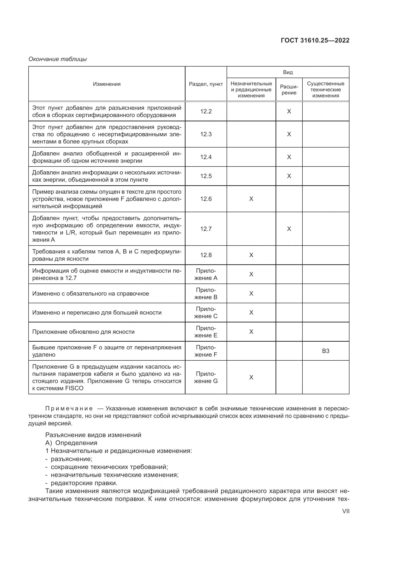 ГОСТ 31610.25-2022, страница 7