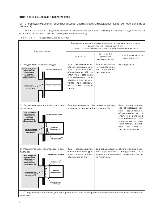ГОСТ 31610.26-2012, страница 10