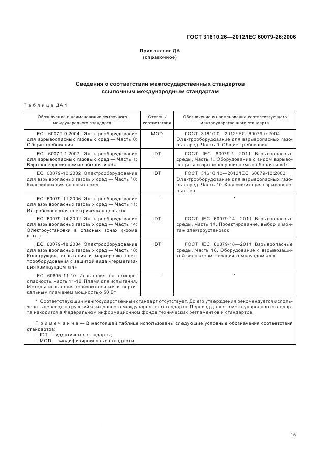 ГОСТ 31610.26-2012, страница 19