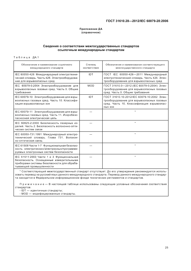 ГОСТ 31610.28-2012, страница 29
