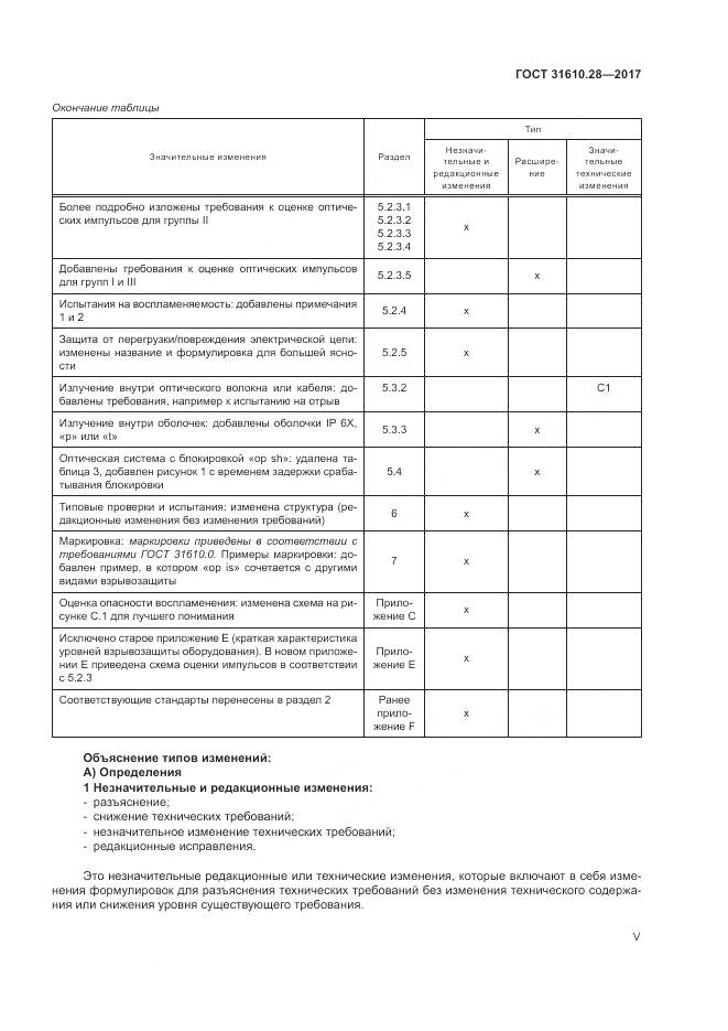 ГОСТ 31610.28-2017, страница 5