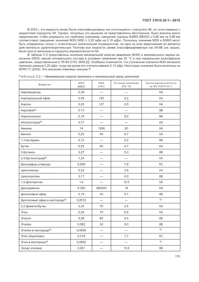ГОСТ 31610.32-1-2015, страница 121