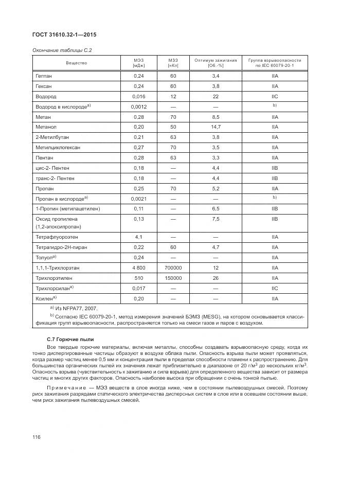 ГОСТ 31610.32-1-2015, страница 122