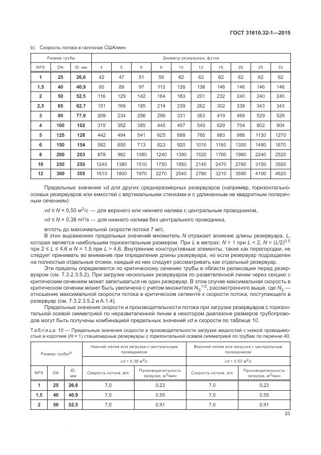 ГОСТ 31610.32-1-2015, страница 39