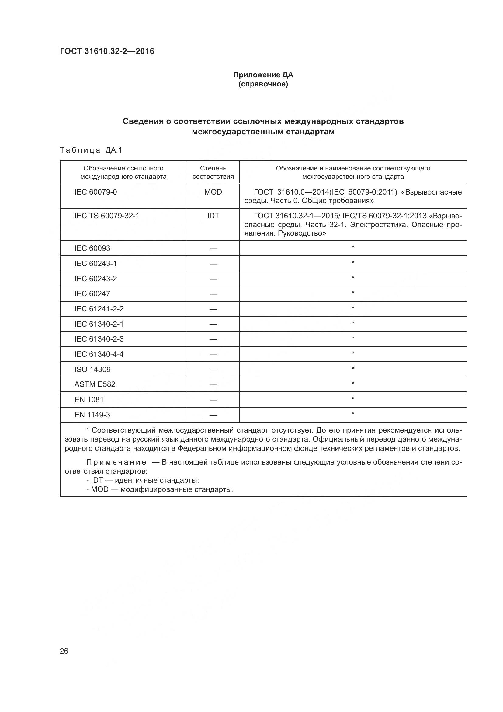 ГОСТ 31610.32-2-2016, страница 33