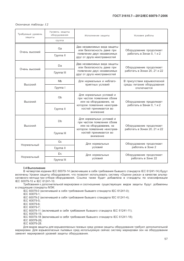 ГОСТ 31610.7-2012, страница 63