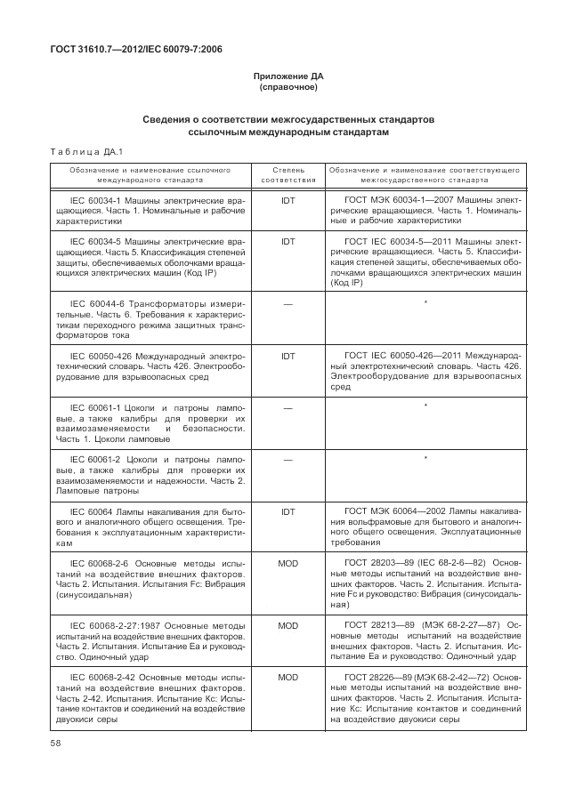 ГОСТ 31610.7-2012, страница 64