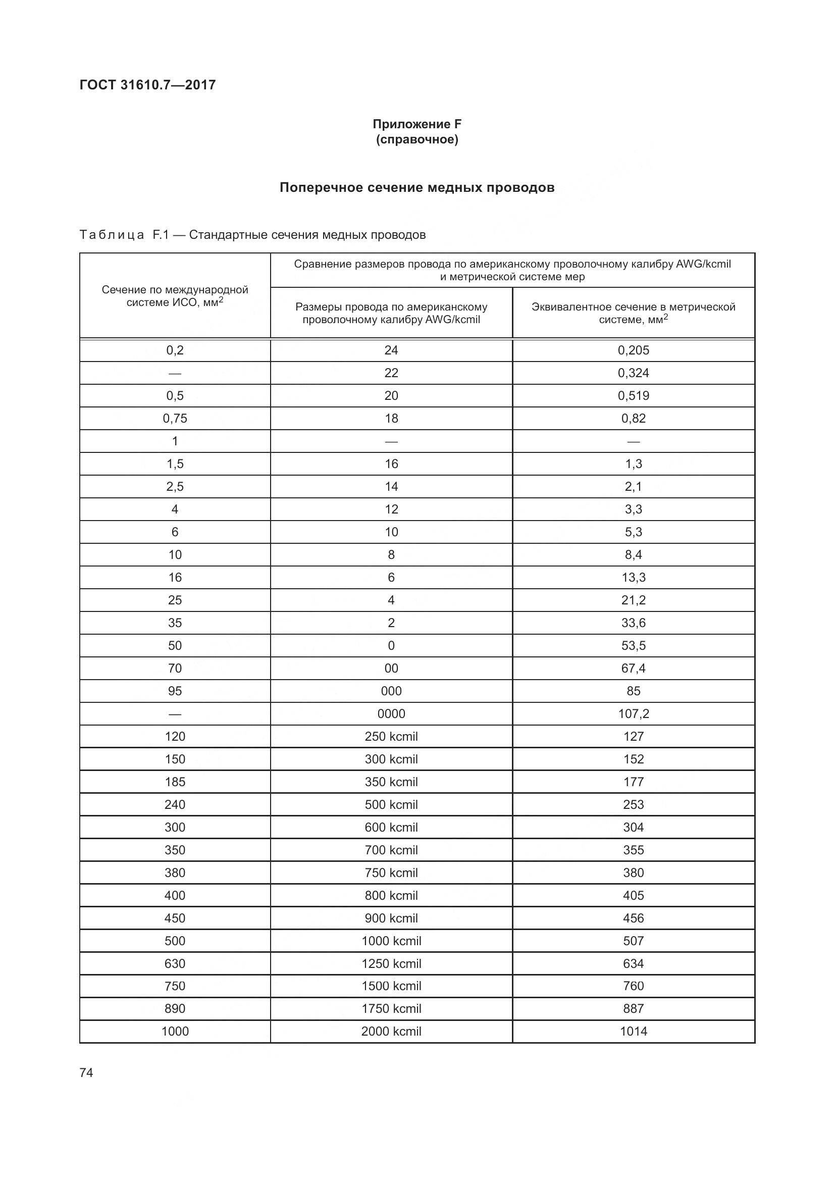 ГОСТ 31610.7-2017, страница 87
