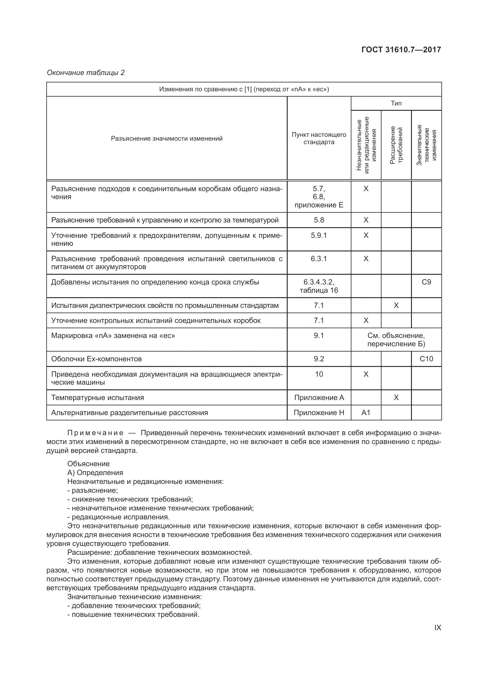 ГОСТ 31610.7-2017, страница 9