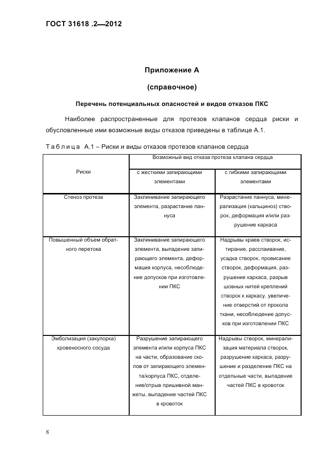ГОСТ 31618.2-2012, страница 10