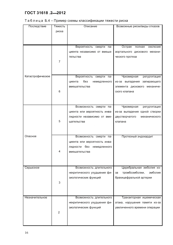 ГОСТ 31618.2-2012, страница 18