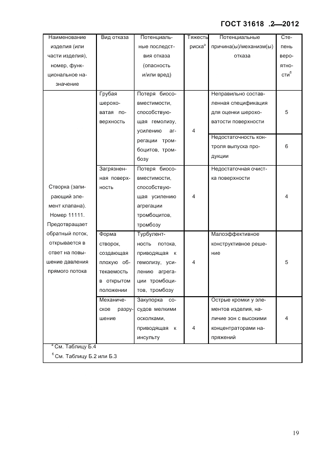ГОСТ 31618.2-2012, страница 21
