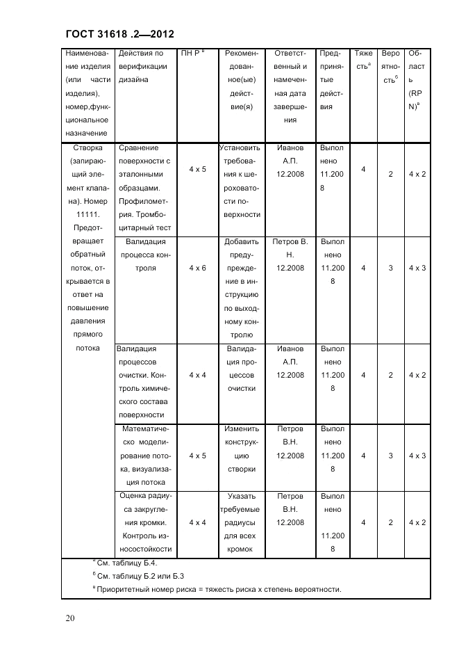 ГОСТ 31618.2-2012, страница 22