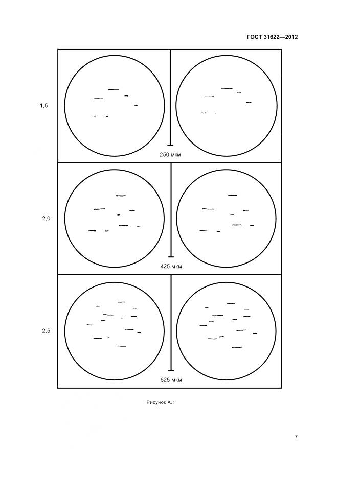 ГОСТ 31622-2012, страница 10