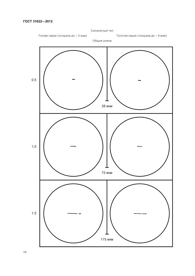 ГОСТ 31622-2012, страница 13