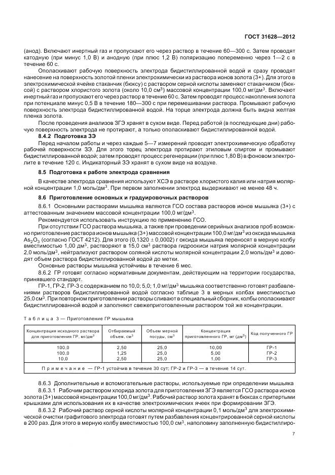 ГОСТ 31628-2012, страница 12