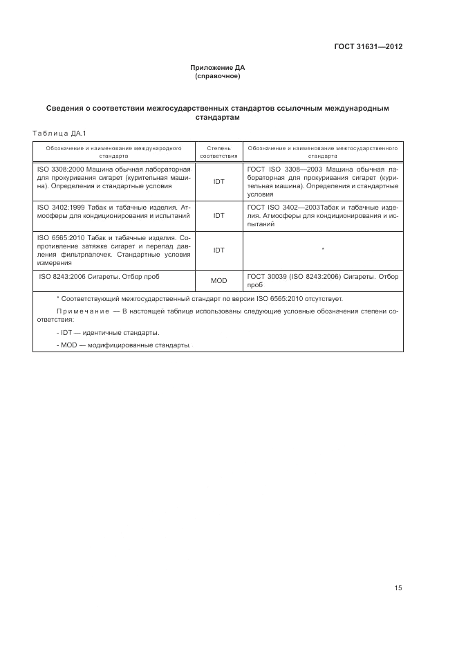 ГОСТ 31631-2012, страница 22