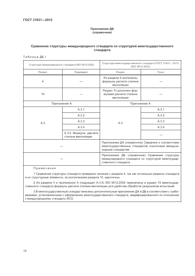 ГОСТ 31631-2012, страница 23