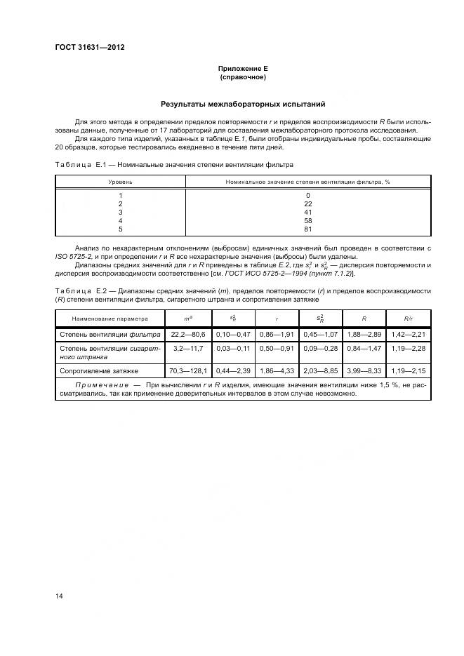 ГОСТ 31631-2012, страница 20
