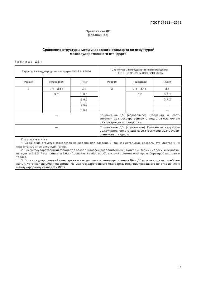 ГОСТ 31632-2012, страница 17