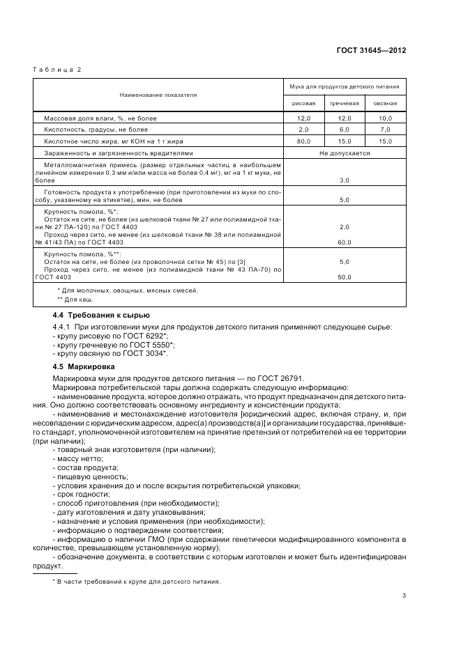 ГОСТ 31645-2012, страница 5