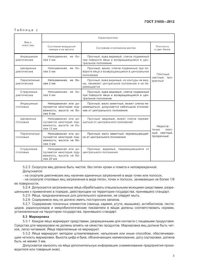 ГОСТ 31655-2012, страница 7