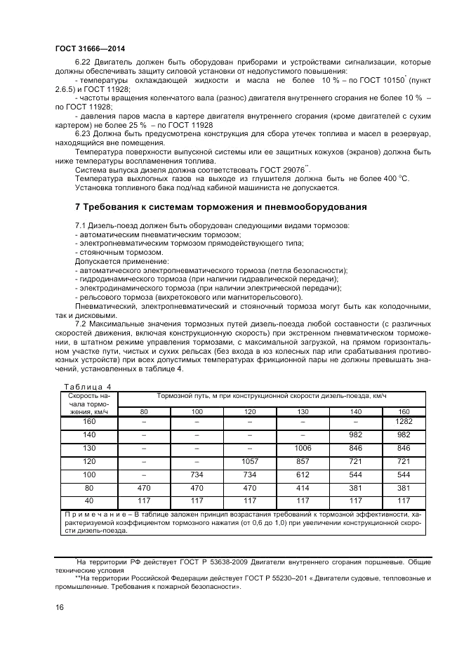 ГОСТ 31666-2014, страница 20