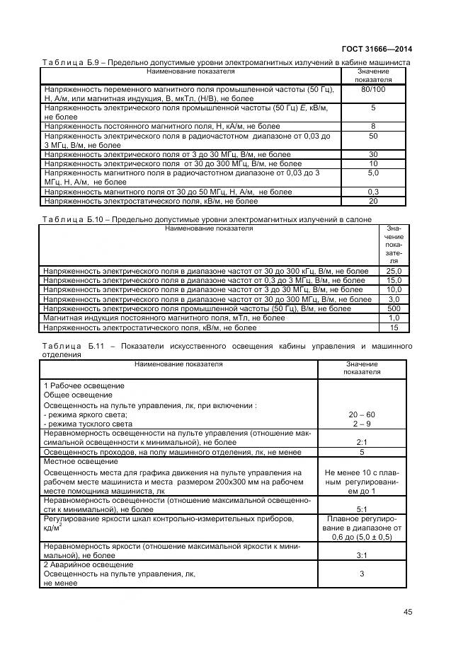ГОСТ 31666-2014, страница 50