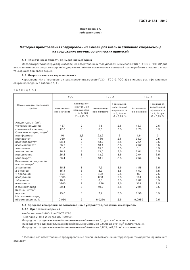 ГОСТ 31684-2012, страница 13