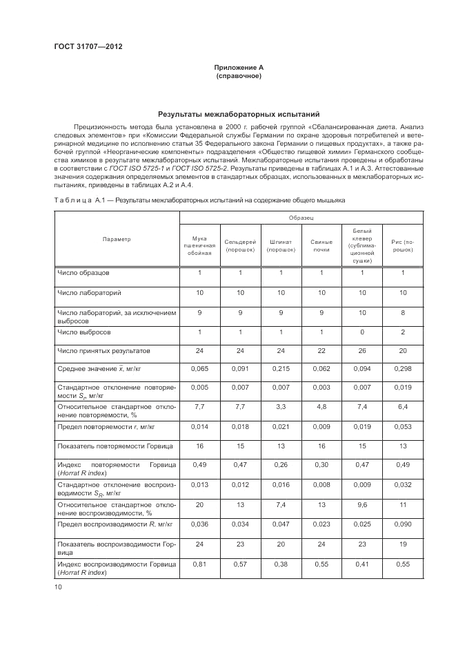 ГОСТ 31707-2012, страница 16